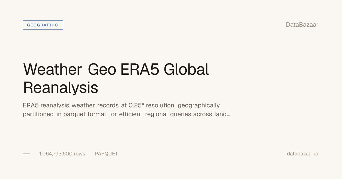 Weather Geo ERA5 — 1.065B Global Weather Records (1940-2025) — Free ...